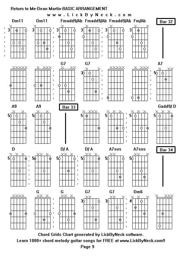 Chord Grids Chart of chord melody fingerstyle guitar song-Return to Me-Dean Martin-BASIC ARRANGEMENT,generated by LickByNeck software.